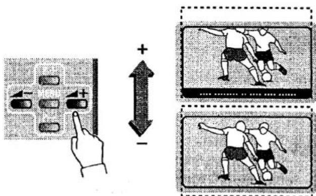 Diagram illustrating a hand interacting with a soccer ball, showing directional movement and two close-up images of a team in action.