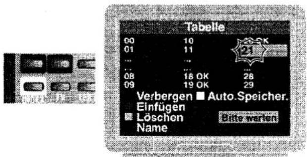 Tabelle 00 10 22 OK 01 11 ... ... ... 08 18 OK 26 09 19 OK 29 Verbergen ■ Auto.Speicher. Einfügen ■ Löschen Name Bitte warten