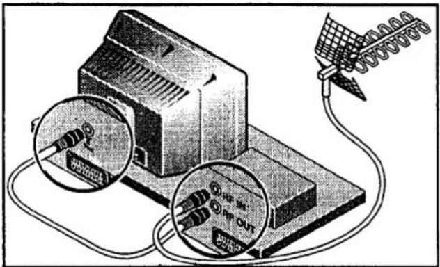 Diagram showing an electronic device connected to a satellite dish via cable, with labeled components including 'H580R23' and 'H580R24'.