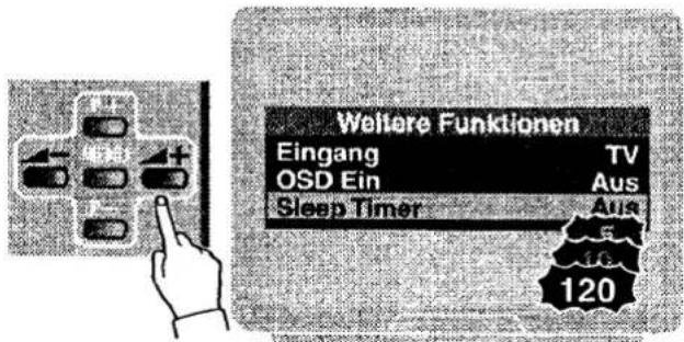 Weitere Funktionen Eingang TV OSD Ein Aus Sleep Timer Aus 120