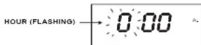 Finlux IP-3-AFP - "ALARM" TIME SETTING - 1