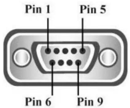 Pin 1 Pin 5 Pin 6 Pin 9