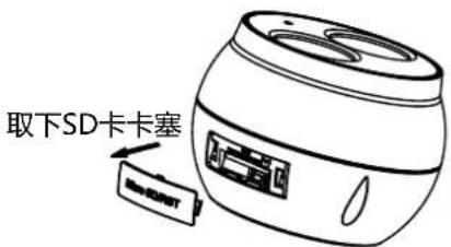 取下SD卡卡塞 BAS-8017