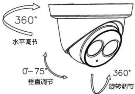 360° 水平调节 0°-75° 垂直调节 360° 旋转调节