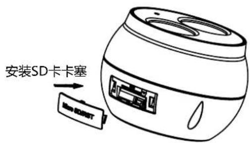 安装SD卡卡塞 Bio DOCKET