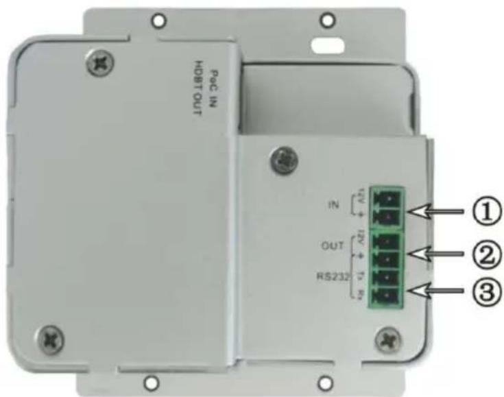 Poc IN HDBT OUT IN OUT RS232 10 15 21 ① ② ③