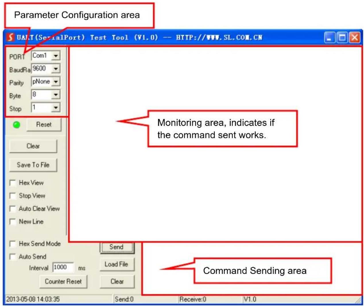 Parameter Configuration area UART (SerialPort) Test Tool (V1.0) -- HTTP://WWW.SL.COL.CN PORT Com1 BaudRa 9600 Parity pNone Byte 8 Stop 1 Reset Clear Save To File Hex View Stop View Auto Clear View New Line Hex Send Mode Send Auto Send Interval 1000 ms Load File Counter Reset Clear 2013-05-08 14:03:35 Send:0 Receive:0 V1.0 Monitoring area, indicates if the command sent works. Command Sending area