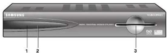 SAMSUNG VIA ACCESS* DVD, SENSING, DVD PLUG 1 2 3