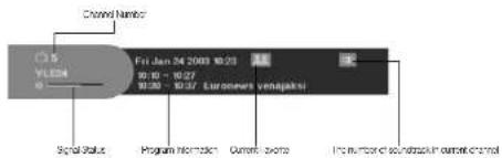 Channel Number VLEDA Fri Jan 24 2008 10:23 10:30 - 10:27 10:30 - 10:37 / Euromax venaçaksi Signal Status Program hortakin Current - some Instructuré sevistazak in ouratrol/mol