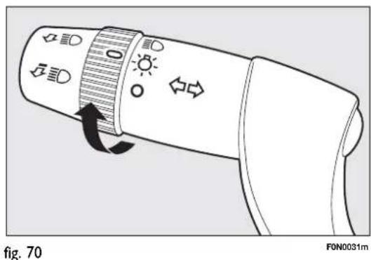 fig. 70 F0N0031m