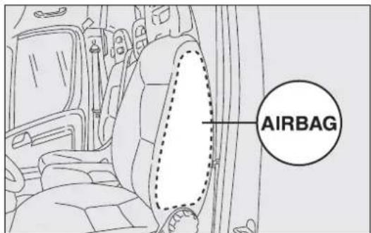 AIRBAG