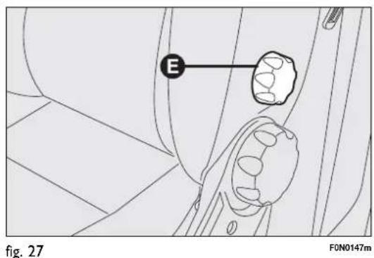 E fig. 27 F0N0147m