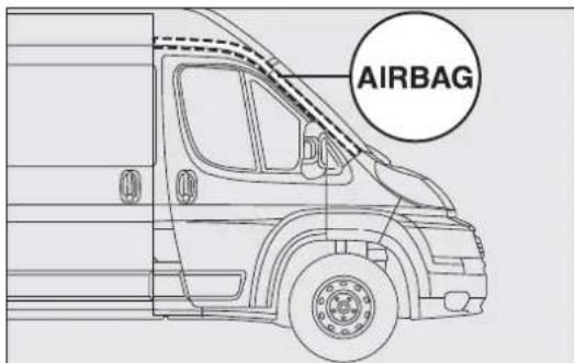 AIRBAG