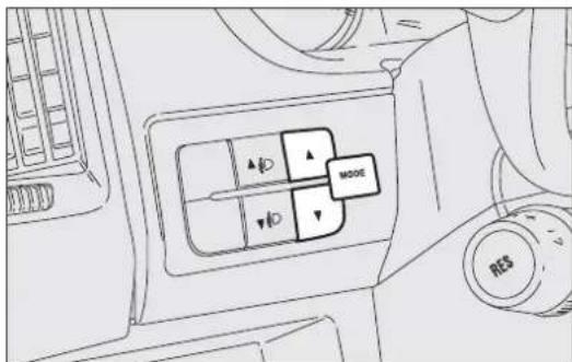 FIAT Ducato (2010) - STANDARDSKÄRM fig. 21 - 2