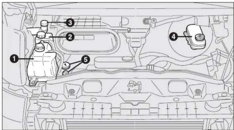 FIAT Ducato (2010) - WARNING! - 4