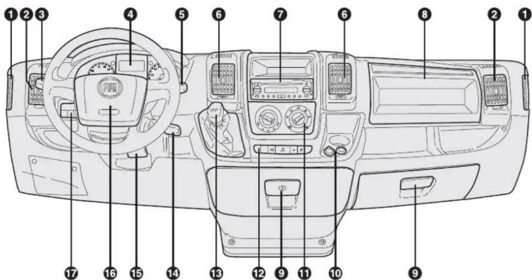 FIAT Ducato (2010) - INSTRUMENTPANEL - 1