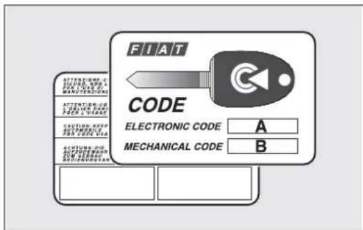 FIAT CODE ELECTRONIC CODE A MECHANICAL CODE B