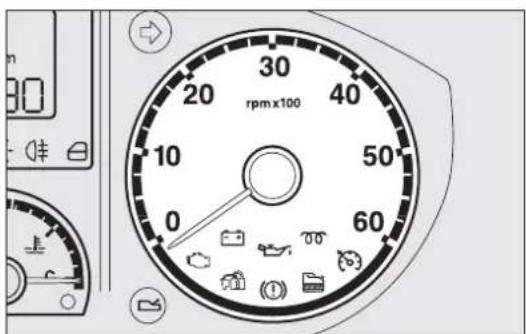 rpm x100 30 20 40 10 50 0 60