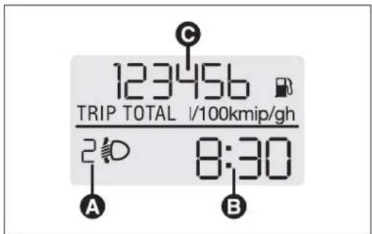 123456 TRIP TOTAL I/100kmip/gh 2:30 8:30 A B C