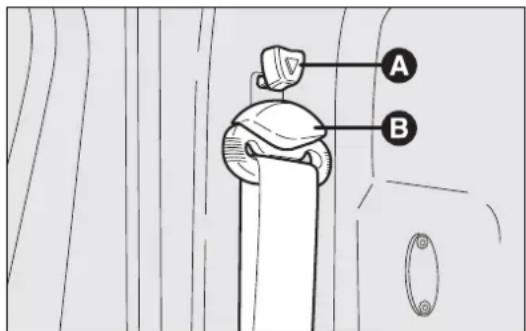 A B