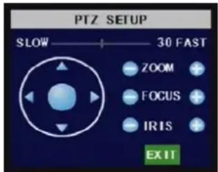 Monacor DMR-1904LCD - PTZ Control - 1