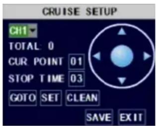 Monacor DMR-1904LCD - Cruise Set - 1