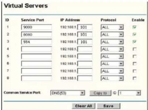 Monacor DMR-1904LCD - Network Set - 5