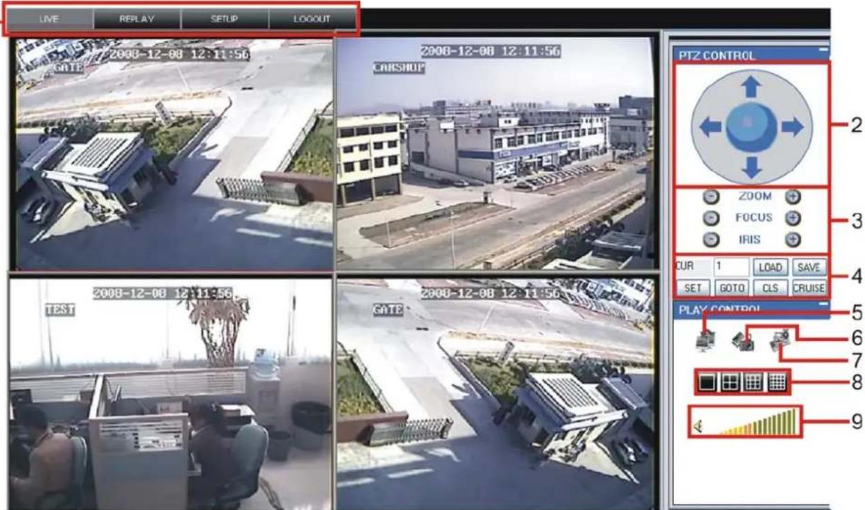 Monacor DMR-1904LCD - Main Interface of Net-viewer - 1