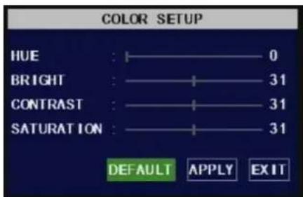 Monacor DMR-1904LCD - Camera setup - 2