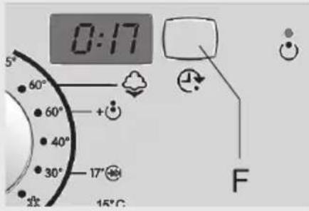 0:17 5° 60° 60° 40° 30° 17° 15°C F