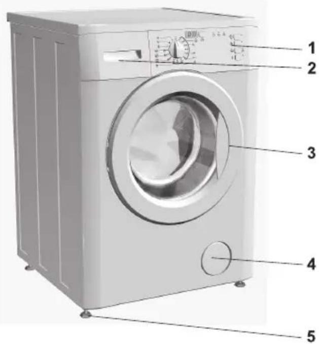 GORENJE WS50109 - 1