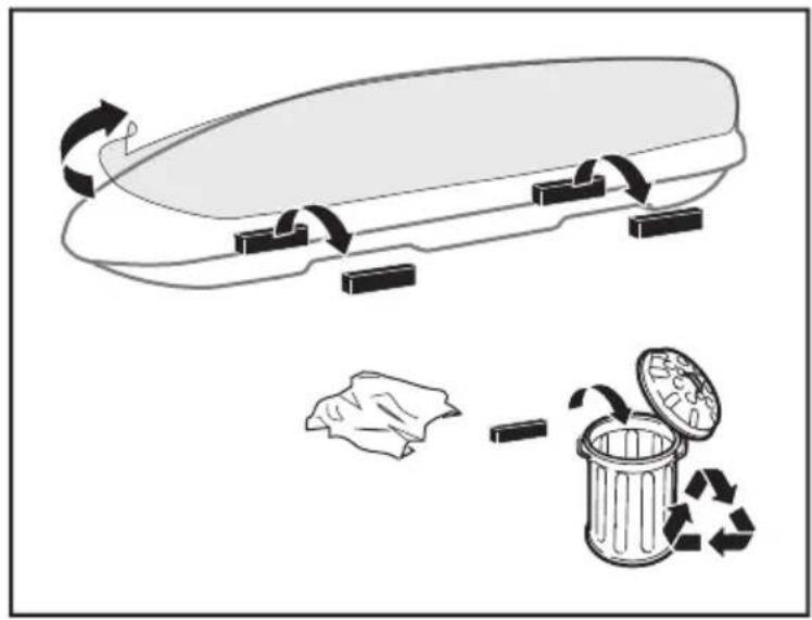 Diagram illustrating a recycling process with labeled components and disposal of a waste bin