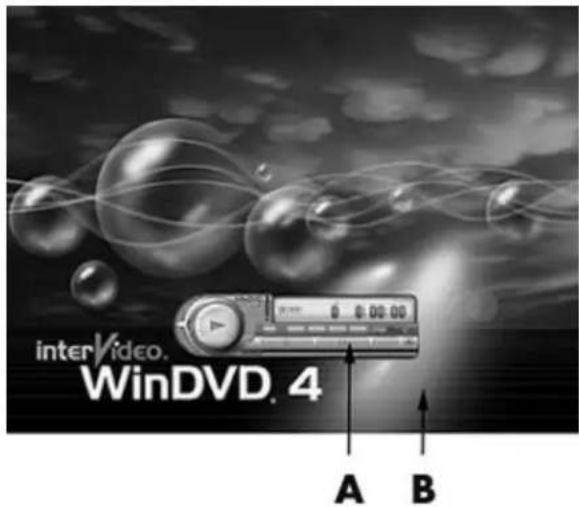 interVideo. WinDVD. 4 A B