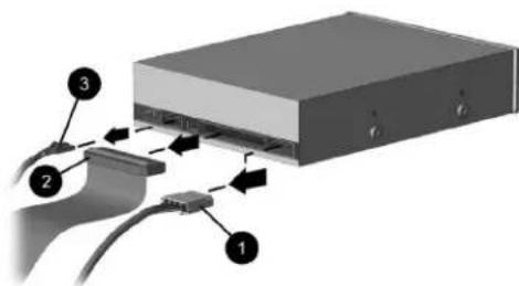 Diagram of an electronic device showing labeled components: ports 1, 2, and 3 connected to a central device.