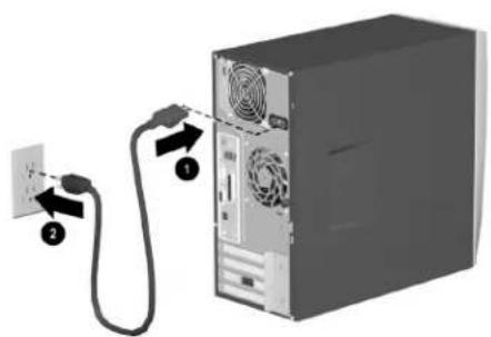 Diagram showing connection between a computer tower and cable, with numbered annotations pointing to the cable.