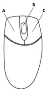 A B C