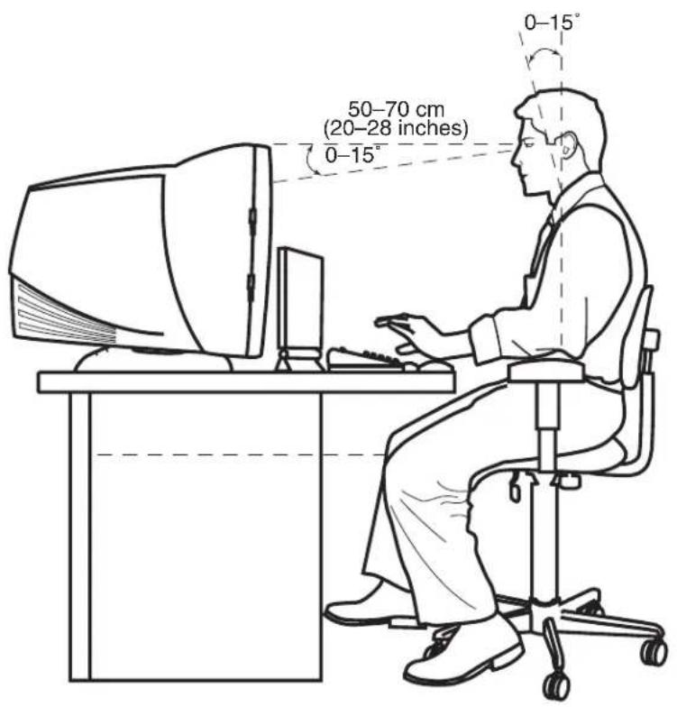 50-70 cm (20-28 inches) 0-15° 0-15°