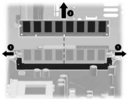 COMPAQ Presario S8000 - removing a memory module - 3