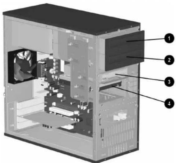 Technical diagram of a computer tower with numbered annotations pointing to internal components