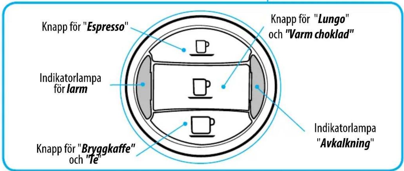Caffitaly M3 - Återvinning - 5