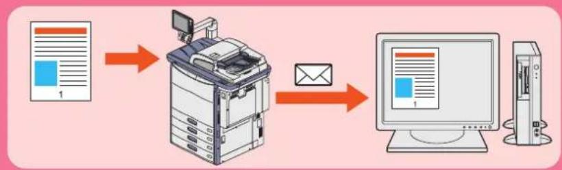 TOSHIBA E-Studio 6570c - Bifoga scannade data till ett e-mail - 1