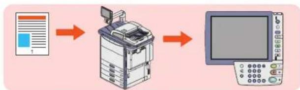 TOSHIBA E-Studio 6570c - Exempel på avancerade funktioner som beskrivs i detta avsnitt - 4