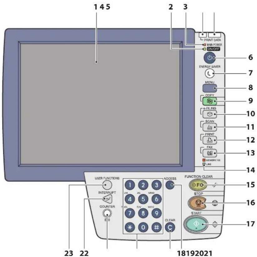 TOSHIBA E-Studio 6560c - Touchpanel - 1