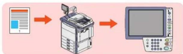 TOSHIBA E-Studio 5560c - Exempel på avancerade funktioner som beskrivs i detta avsnitt - 4