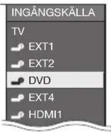 INGÅNGSKÄLLA TV EXT1 EXT2 DVD EXT4 HDMI1