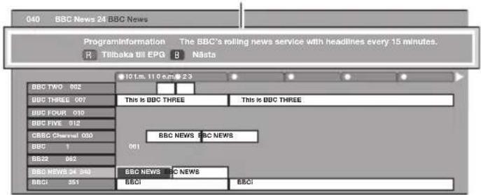 040 BBC News 24 BBC News ProgramInformation The BBC's rolling news service with headlines every 15 minutes. R Tillbaka till EPQ B Násta BBC TWO 005 BBC THREE 007 This is BBC THREE This is BBC THREE BBC FOUR 010 BBC FIVE 012 CBCS Channel 000 BBC NEWS BBC NEWS BBC 1 BBC 22 062 BBC NEWS 24 340 BBC NEWS BBC NEWS BBCI 351 BBCI BBCI