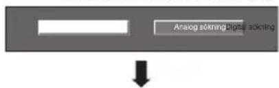 Analog sikning Digital sikning