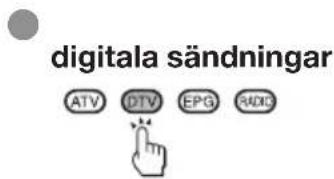 digitala sändningar ATV DTV EPG RADIO