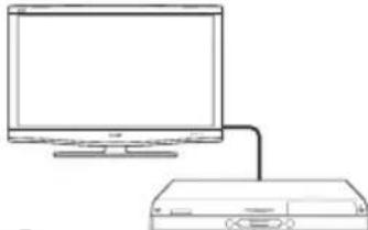 SHARP LC-42DH77S - Översikt av grundinstallation - 9