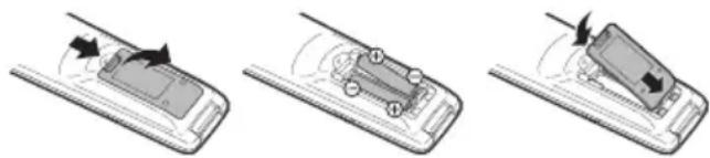 SHARP LC-42DH77S - Isättning av batterier - 1